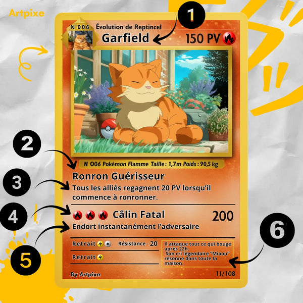Ritratto manga personalizzato | Pokémon